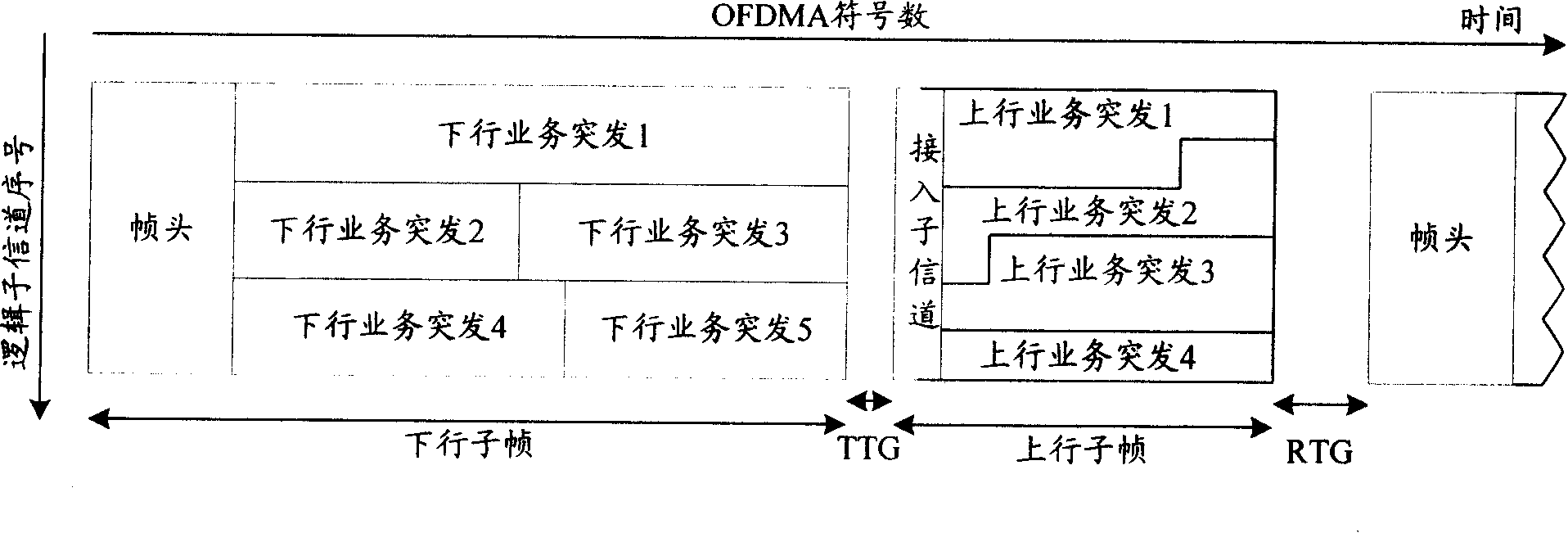 Multi-hop relay method and multi-hop relay system