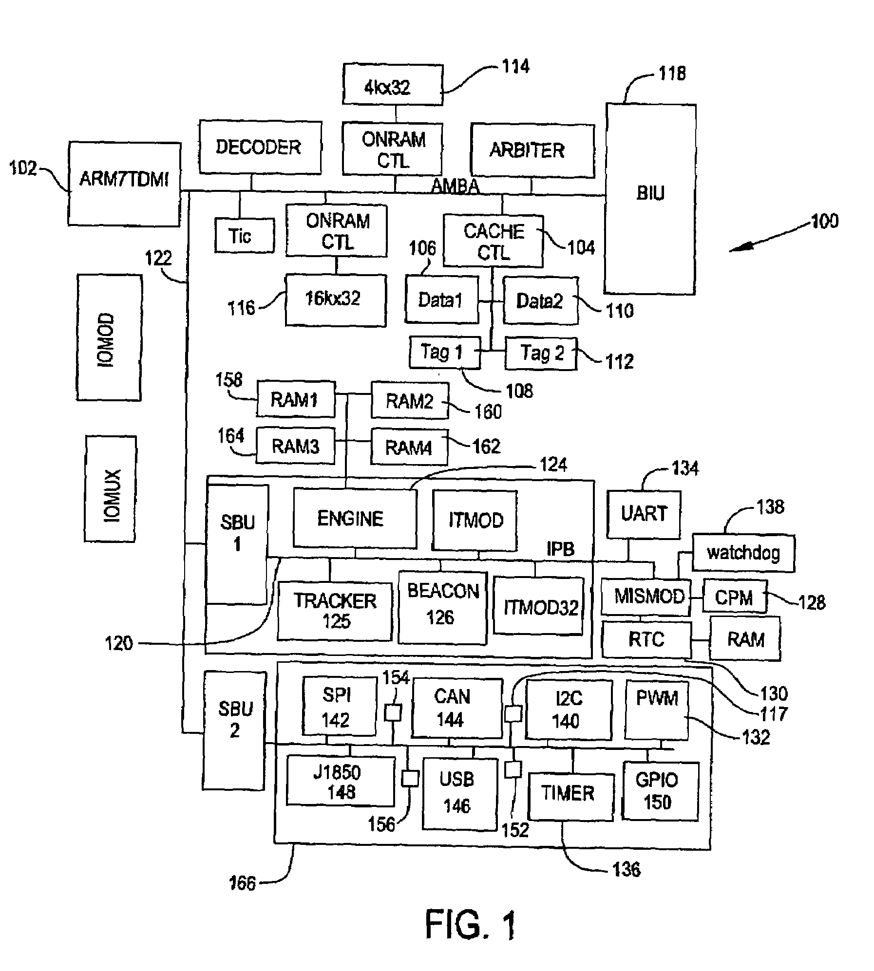 Tracker architecture for GPS systems