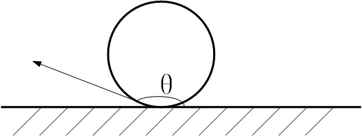 Stable super hydrophobic self-cleaning surface and double-light-beam interference-method preparation method thereof