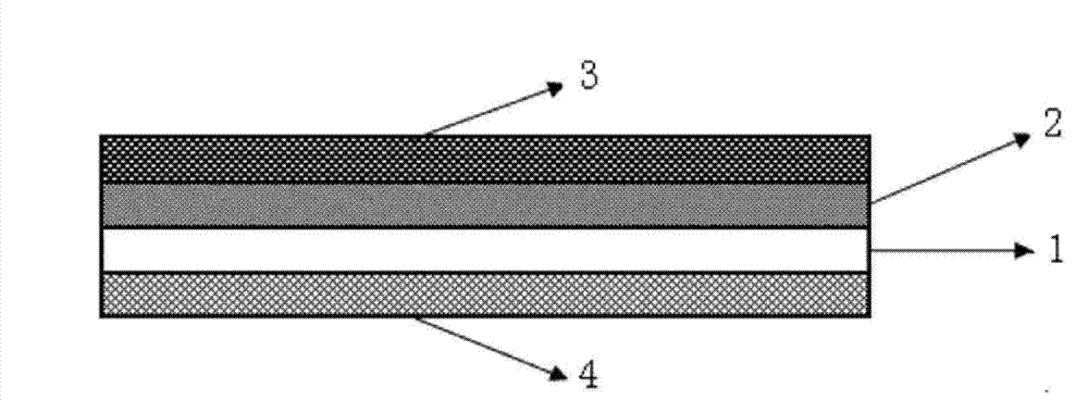 Environmental friendly heat transfer printing ribbon for printing cloth mark by scroll machine and preparation method thereof