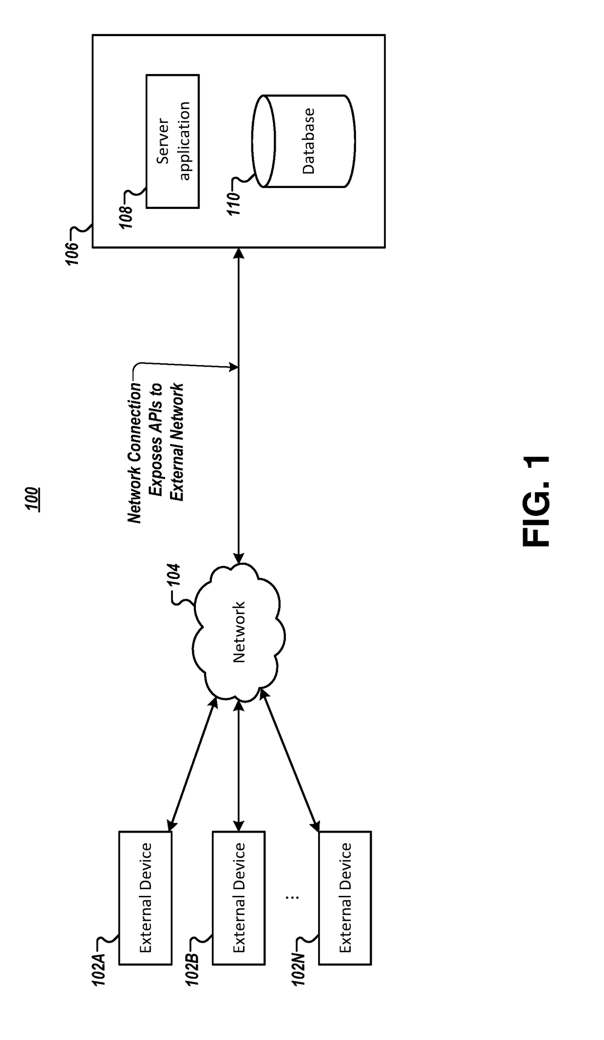 Methods and apparatuses for utilizing a gateway integration server to enhance application security