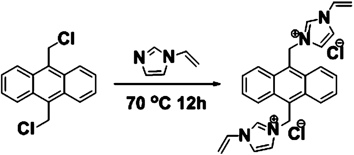 Fluorescent functional monomer, molecularly imprinted polymer, and preparation method and application thereof