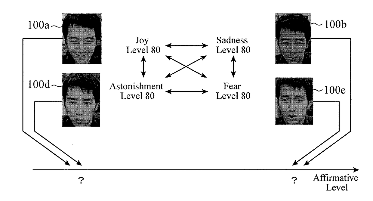 Learning device and learning discrimination system