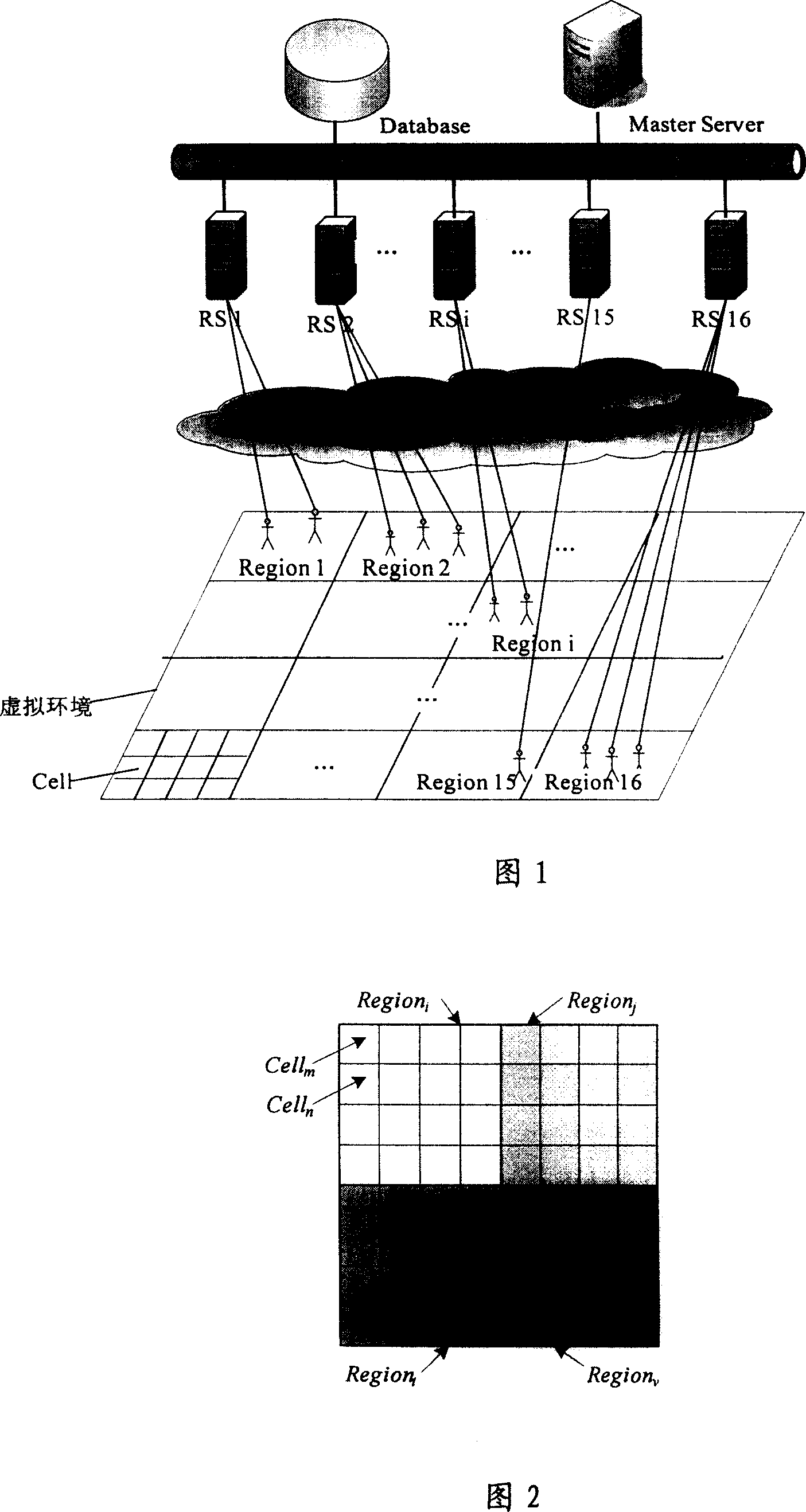 Multiple server organizing method for network game