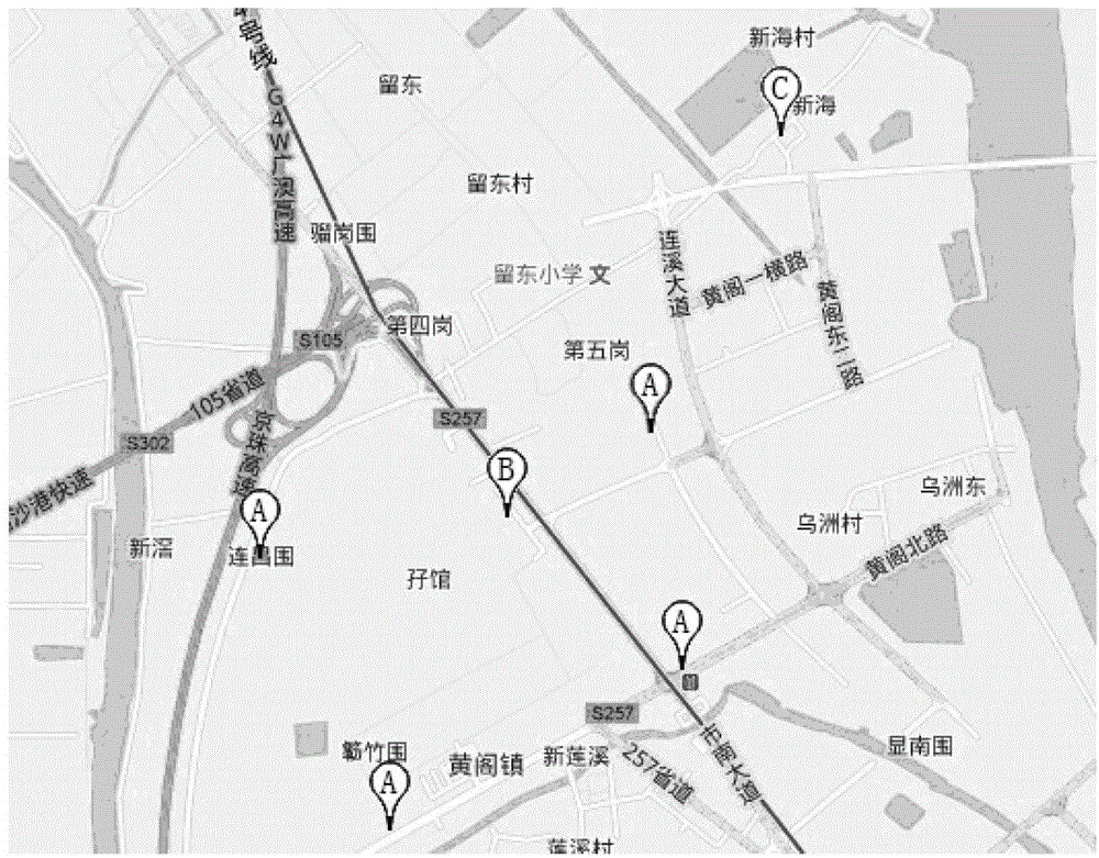 Highway transportation scheduling method