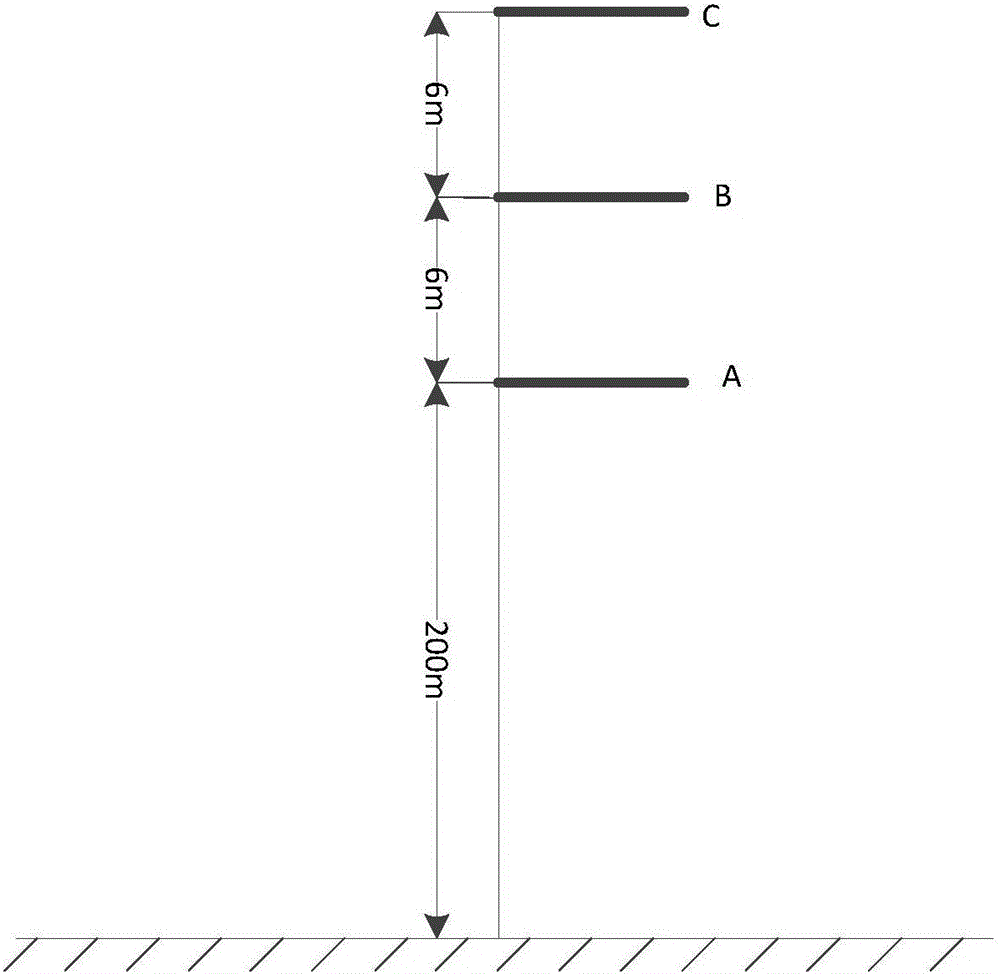 Single-emission tri-reception antenna radar anti-multipath scattering detection method