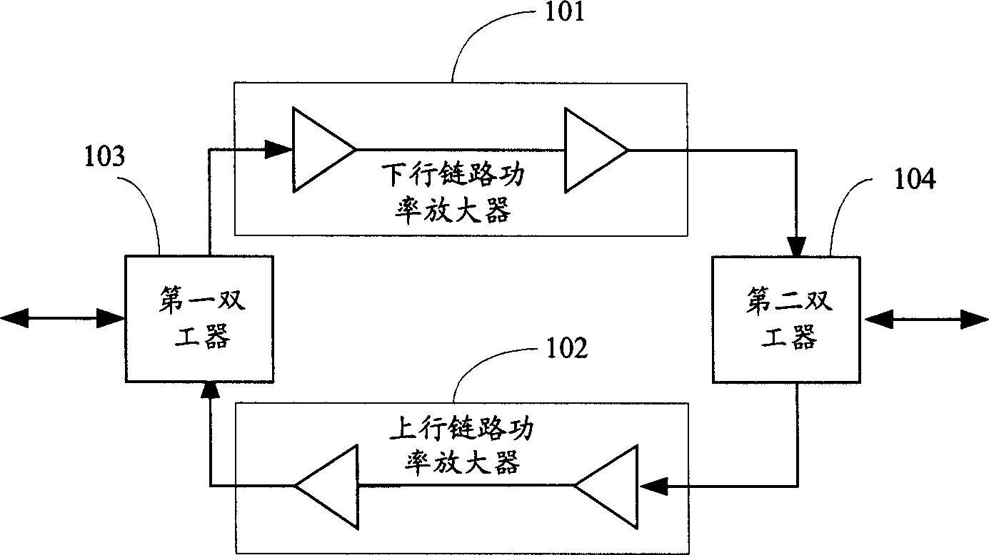 Relay amplification device with transmit-receive function and transmit-receive control method