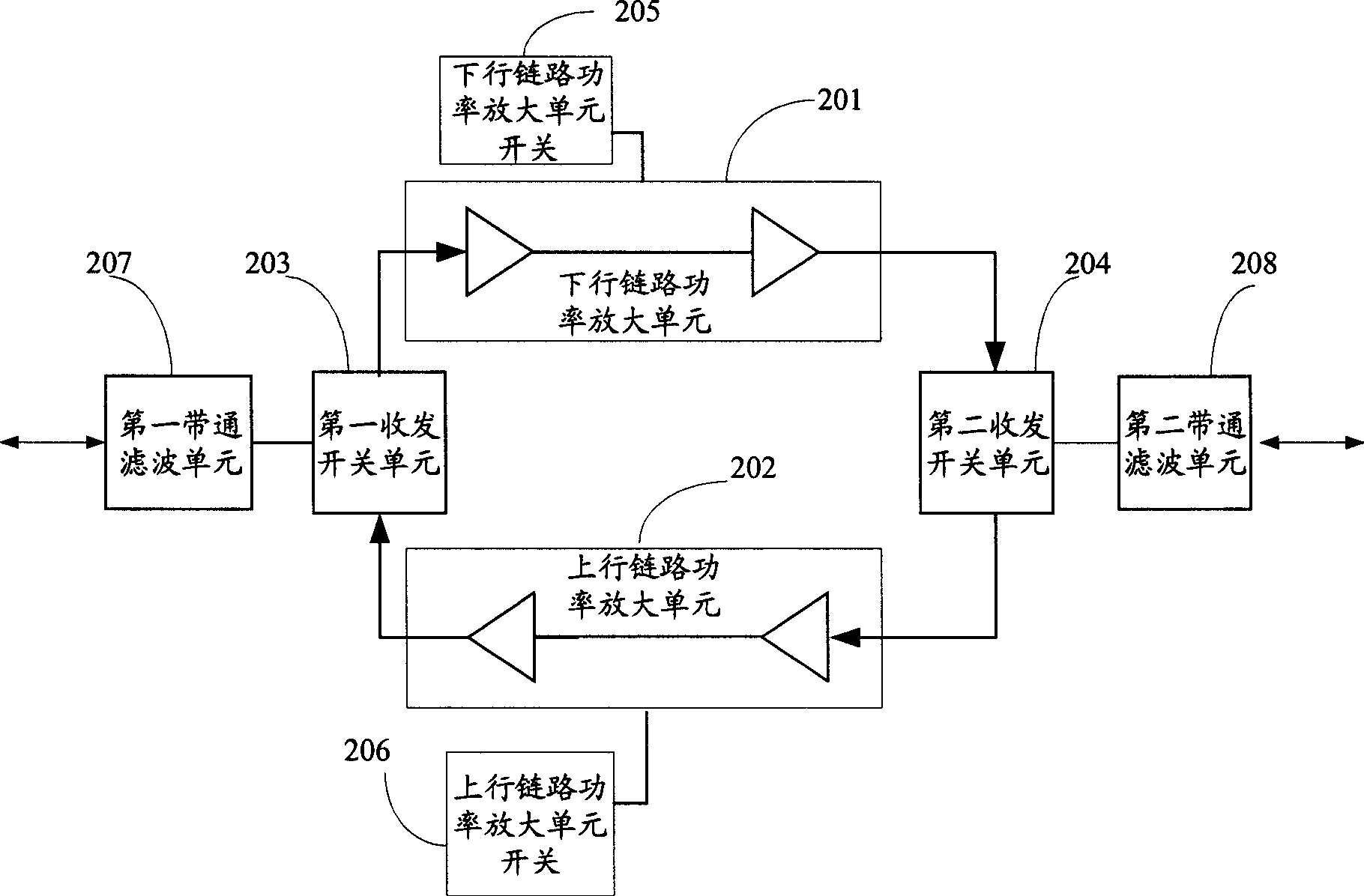 Relay amplification device with transmit-receive function and transmit-receive control method