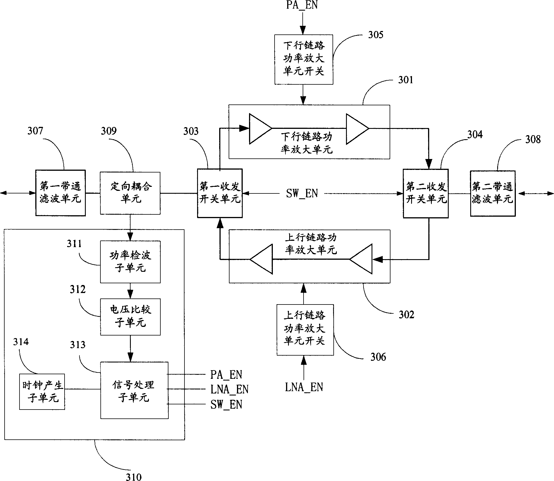 Relay amplification device with transmit-receive function and transmit-receive control method