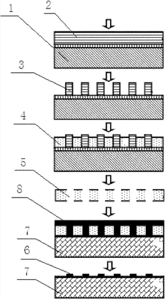 Printing method of microform graph-text