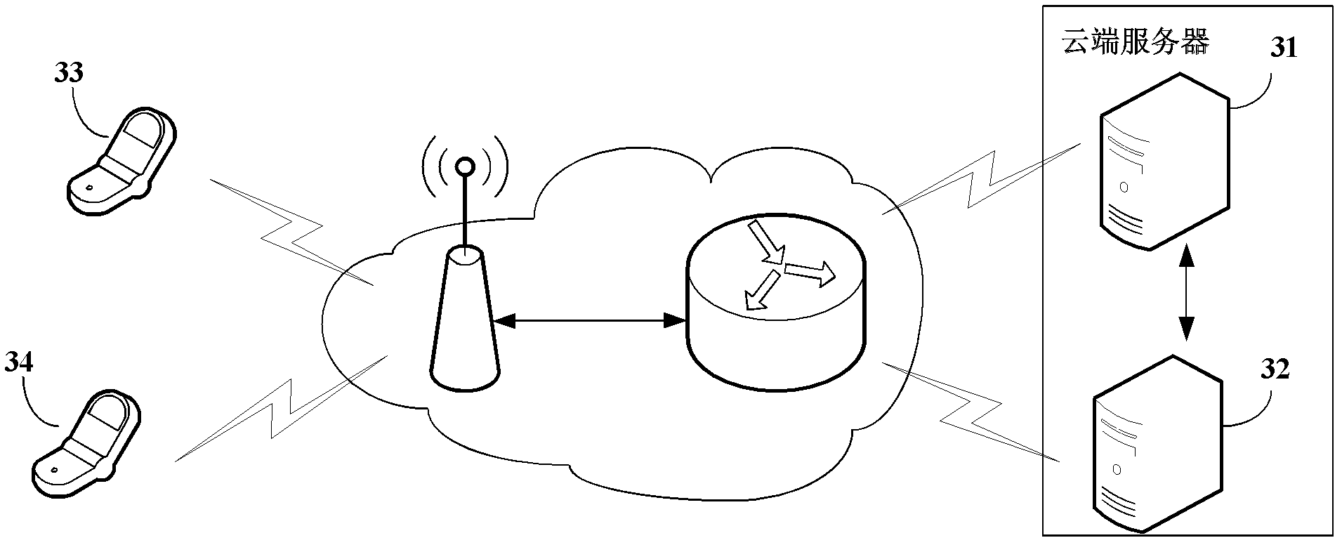 Mobile terminal application program sharing method, server and system