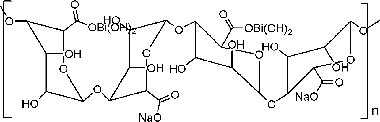 Bismuth alginate and preparation method and application thereof