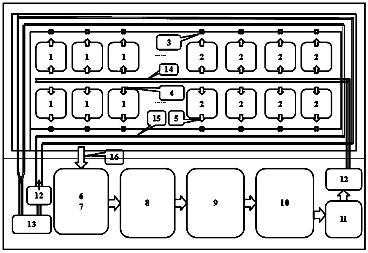 Zero-emission micropterus salmoides temperature-control fry breeding method