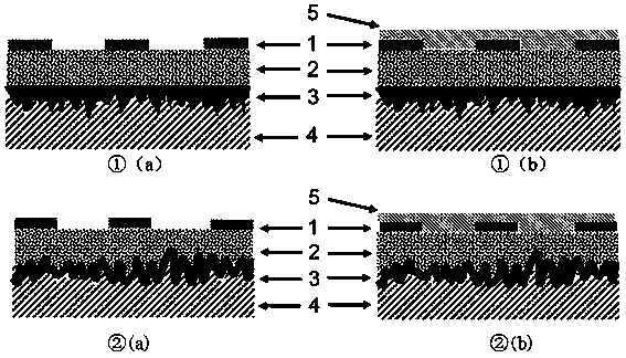 Indoor building material with lead-free perovskite photoelectric conversion coating