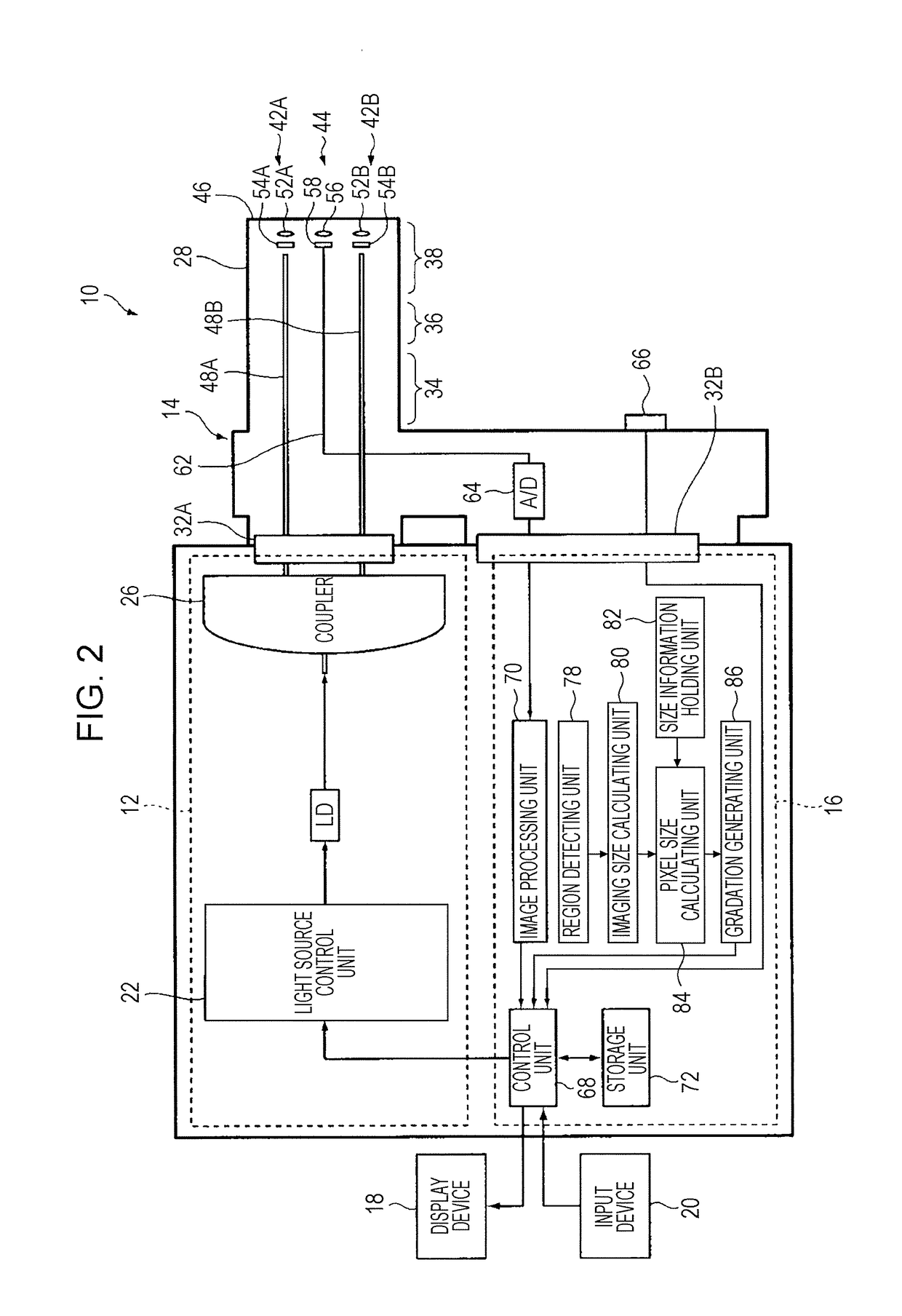 Endoscopic diagnosis apparatus, image processing method, program, and recording medium