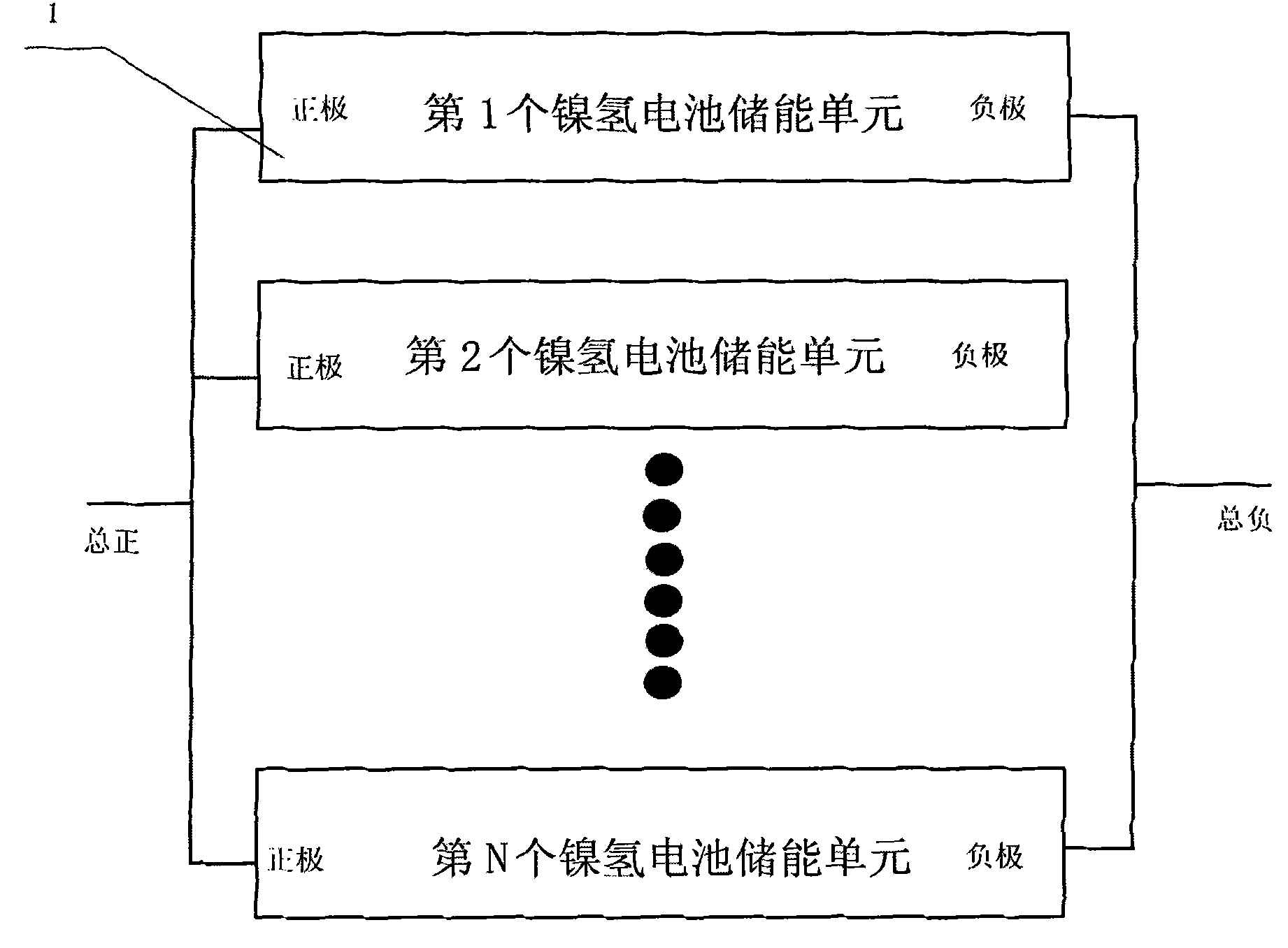 MW-class Ni-MH battery energy storage system