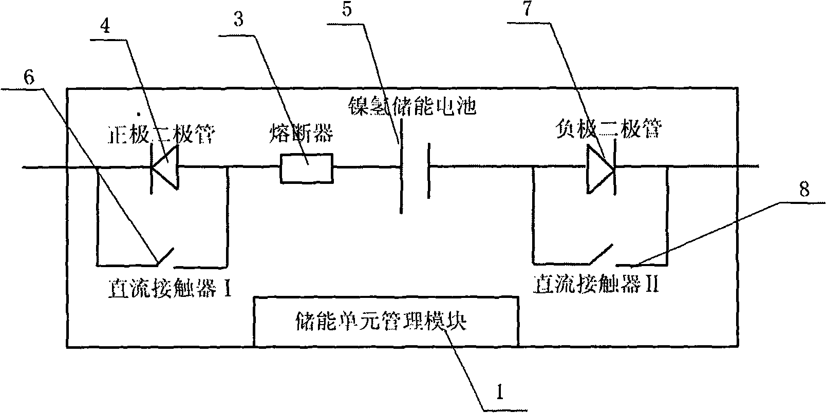 MW-class Ni-MH battery energy storage system