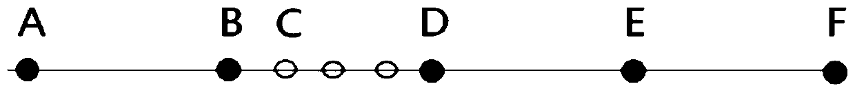 Vehicle foresight cruise control method based on high-precision map