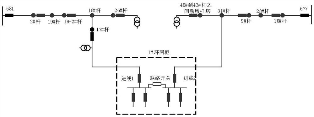 Distribution network constant value automatic setting method based on network frame topology and primary and secondary association