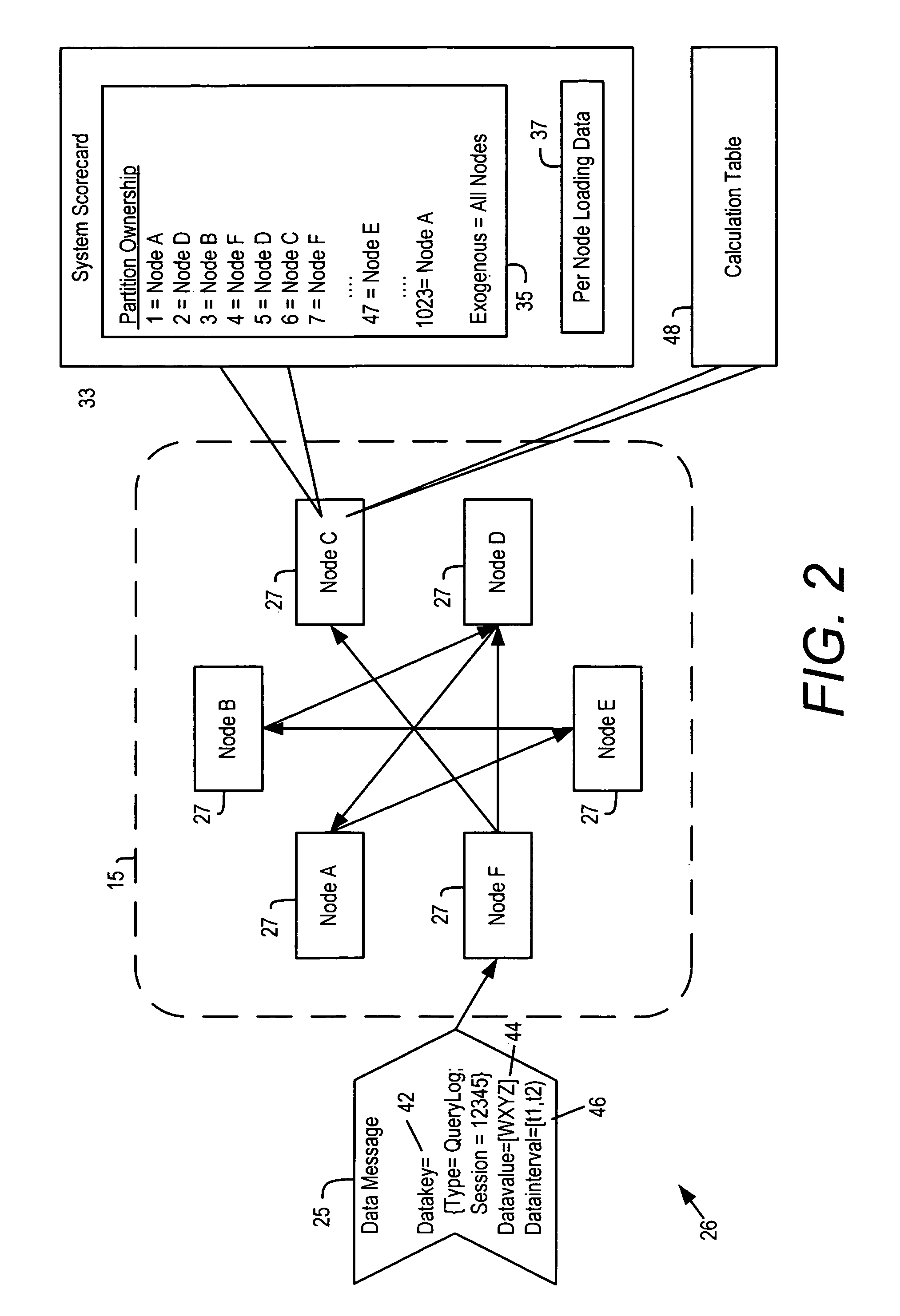 Method and system for collecting and analyzing time-series data