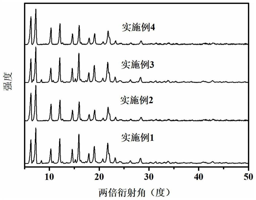 Preparation method and application of indium-based metal organic framework material