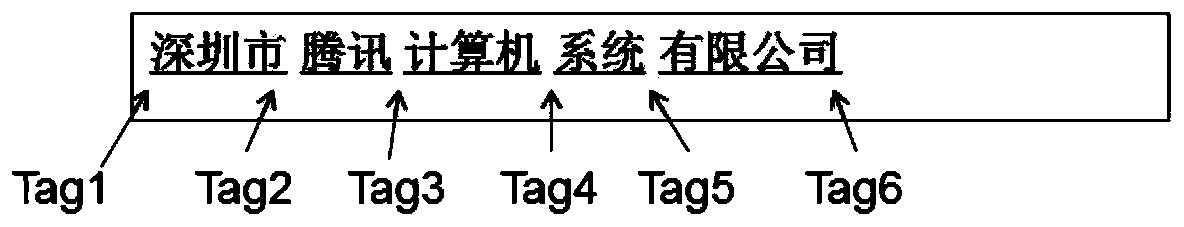 A confidence-based voucher matching method and system