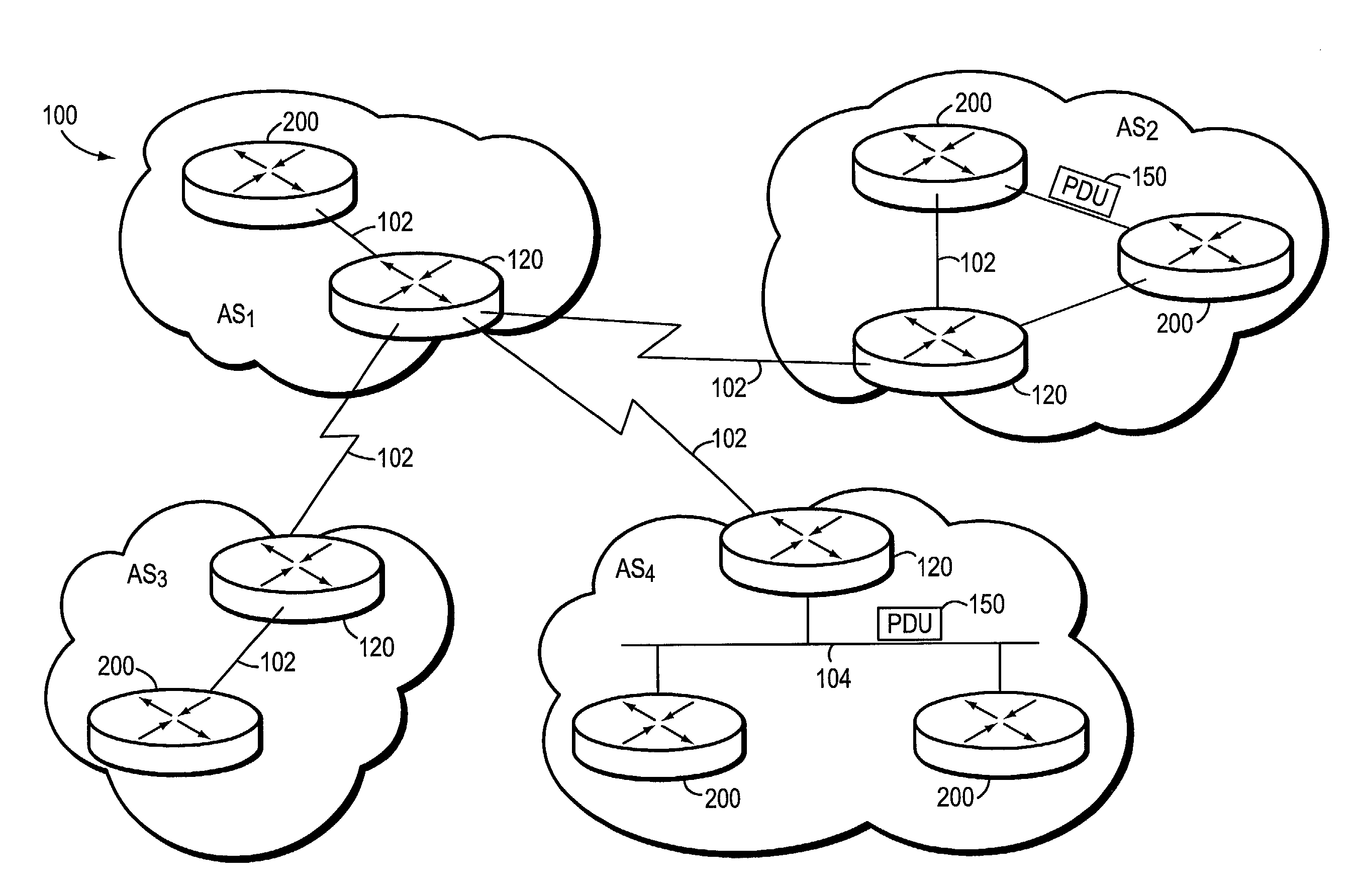 Out of band data base synchronization for OSPF