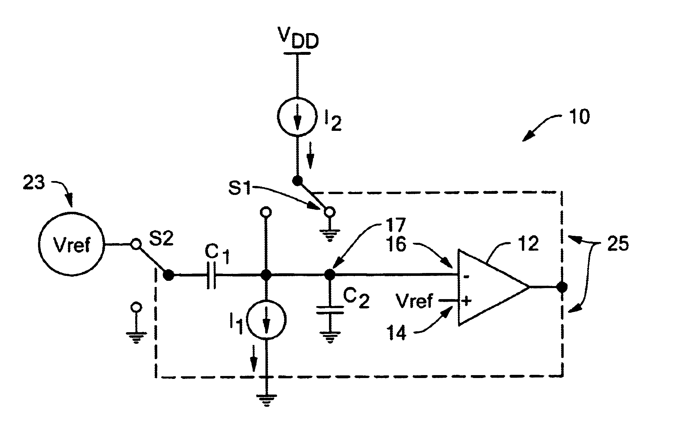 Stable oscillator