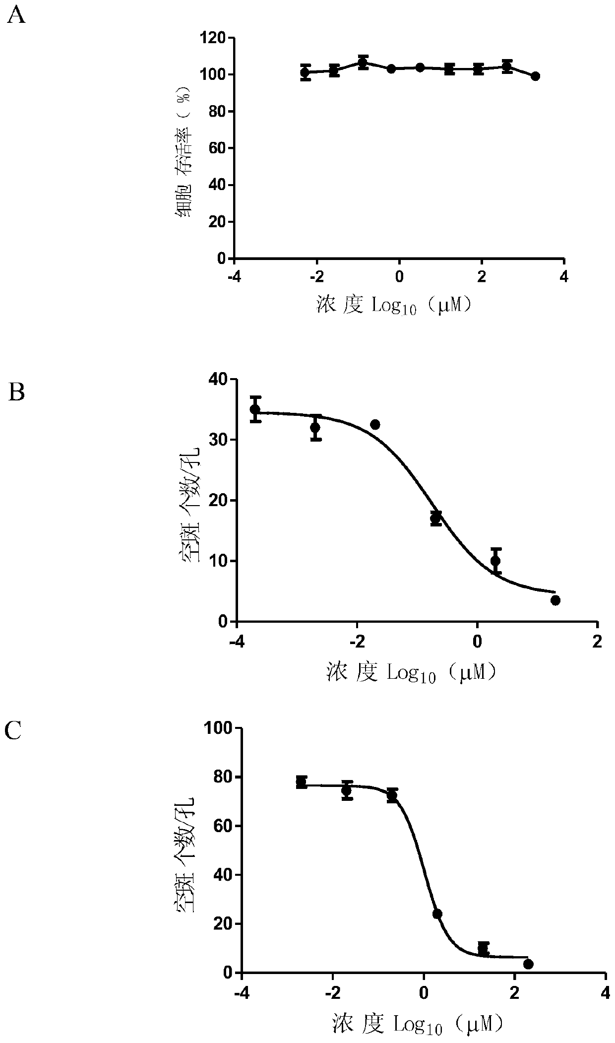 Application of pemetrexed disodium or pharmaceutically acceptable salt thereof in preparation of medicine for treating or preventing herpes virus infection