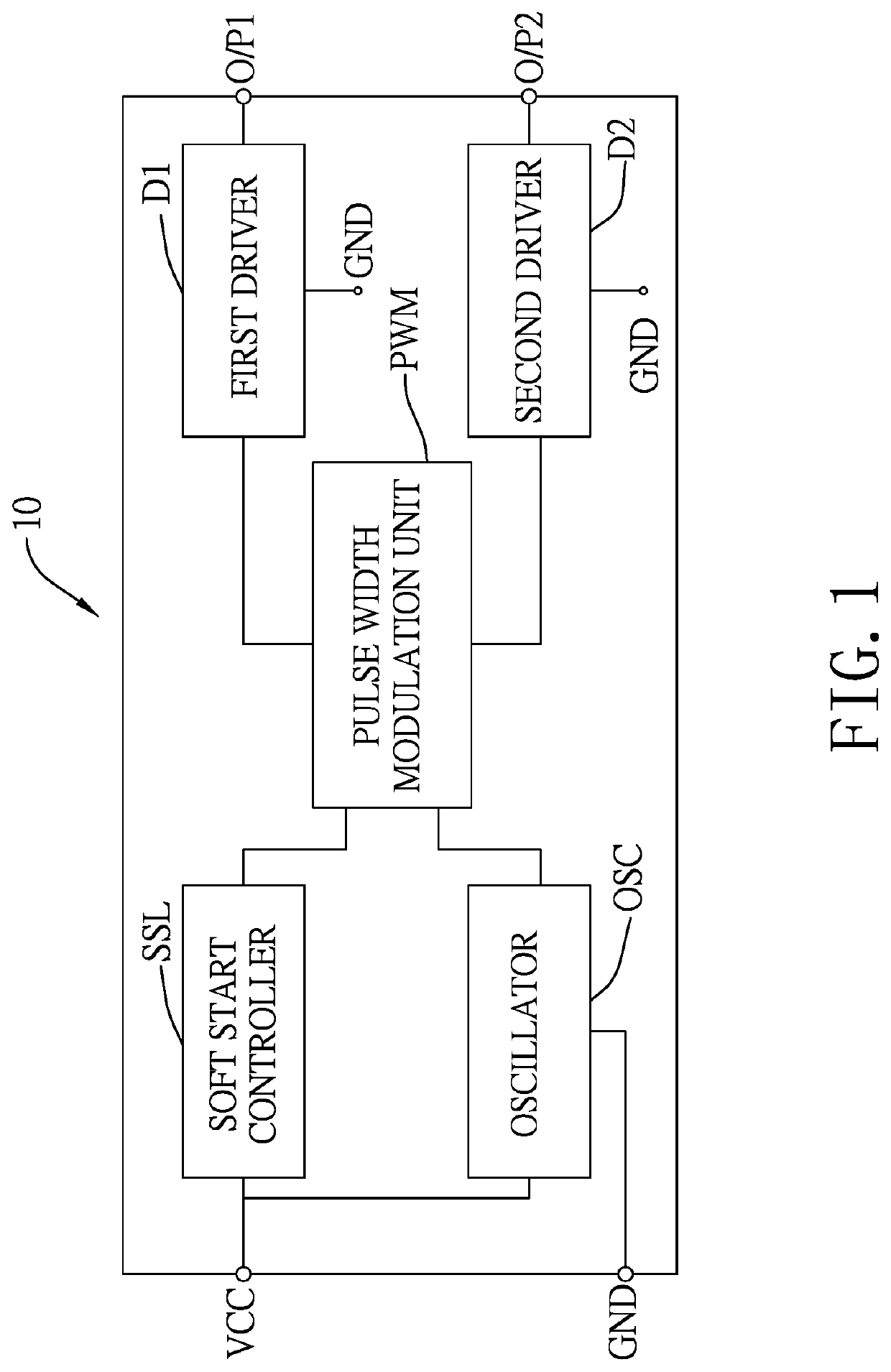 Integrated driving module