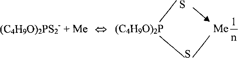 Flying ash processing method