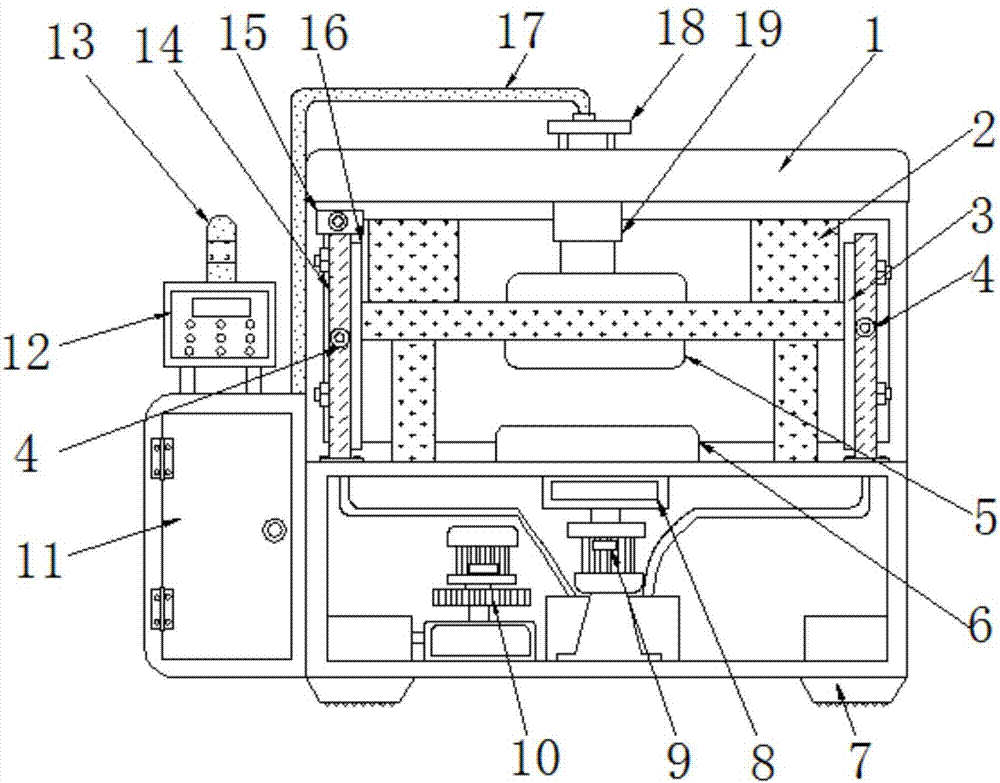 Punching machine shearing photo-electric safety device