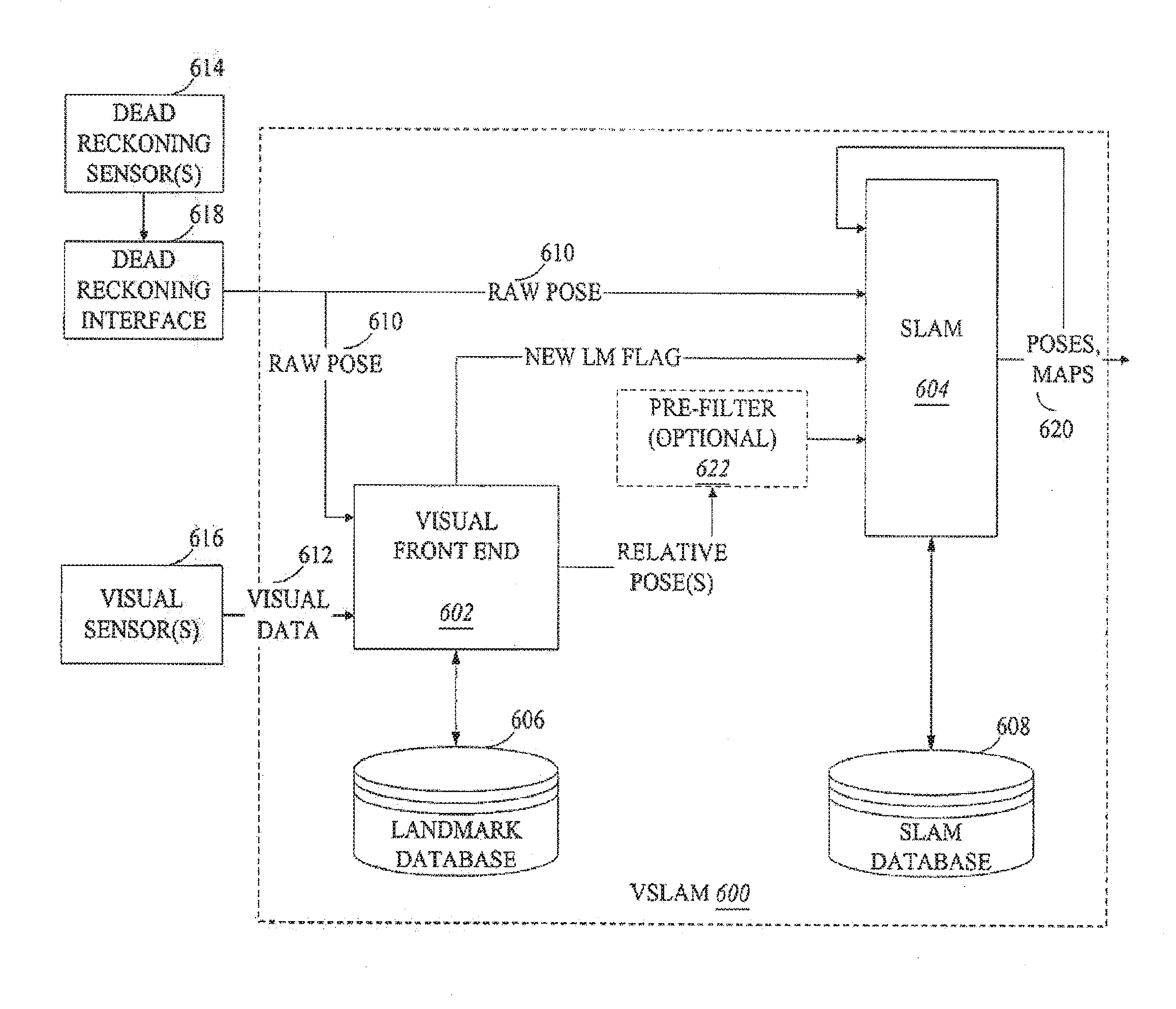 Systems and methods for vslam optimization