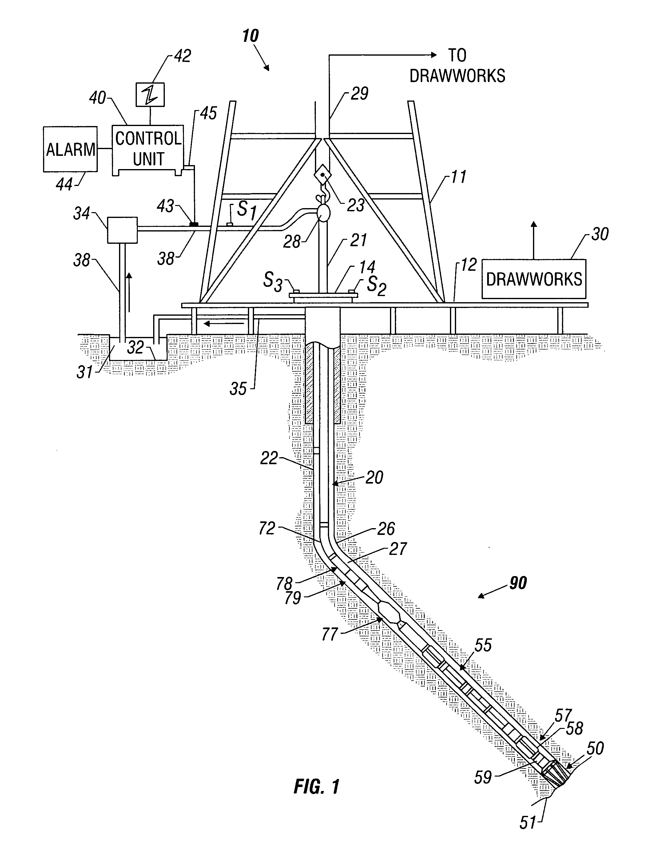 Magnetic measurements while rotating