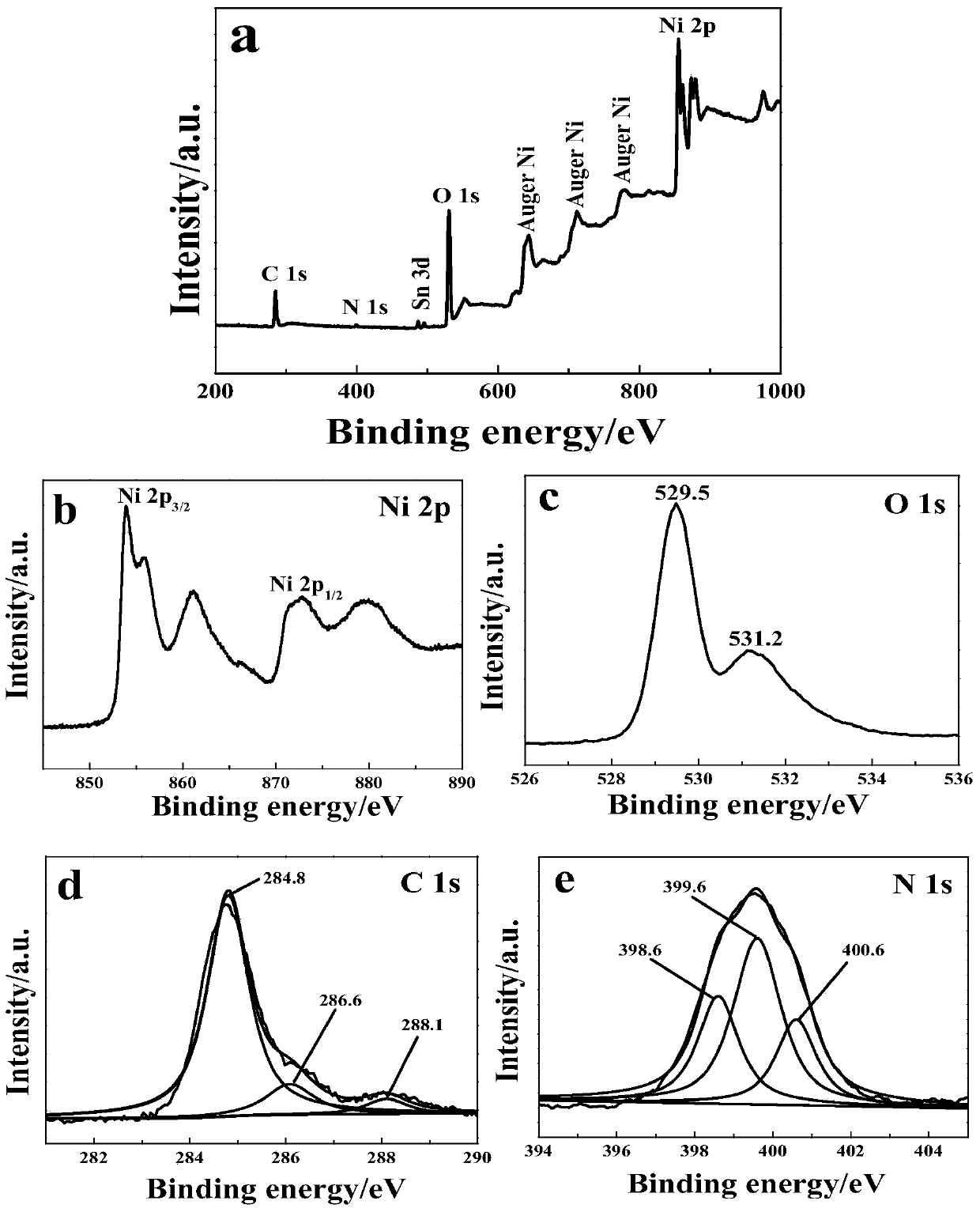 a g‑c  <sub>3</sub> no  <sub>4</sub> /nio photocathode preparation method