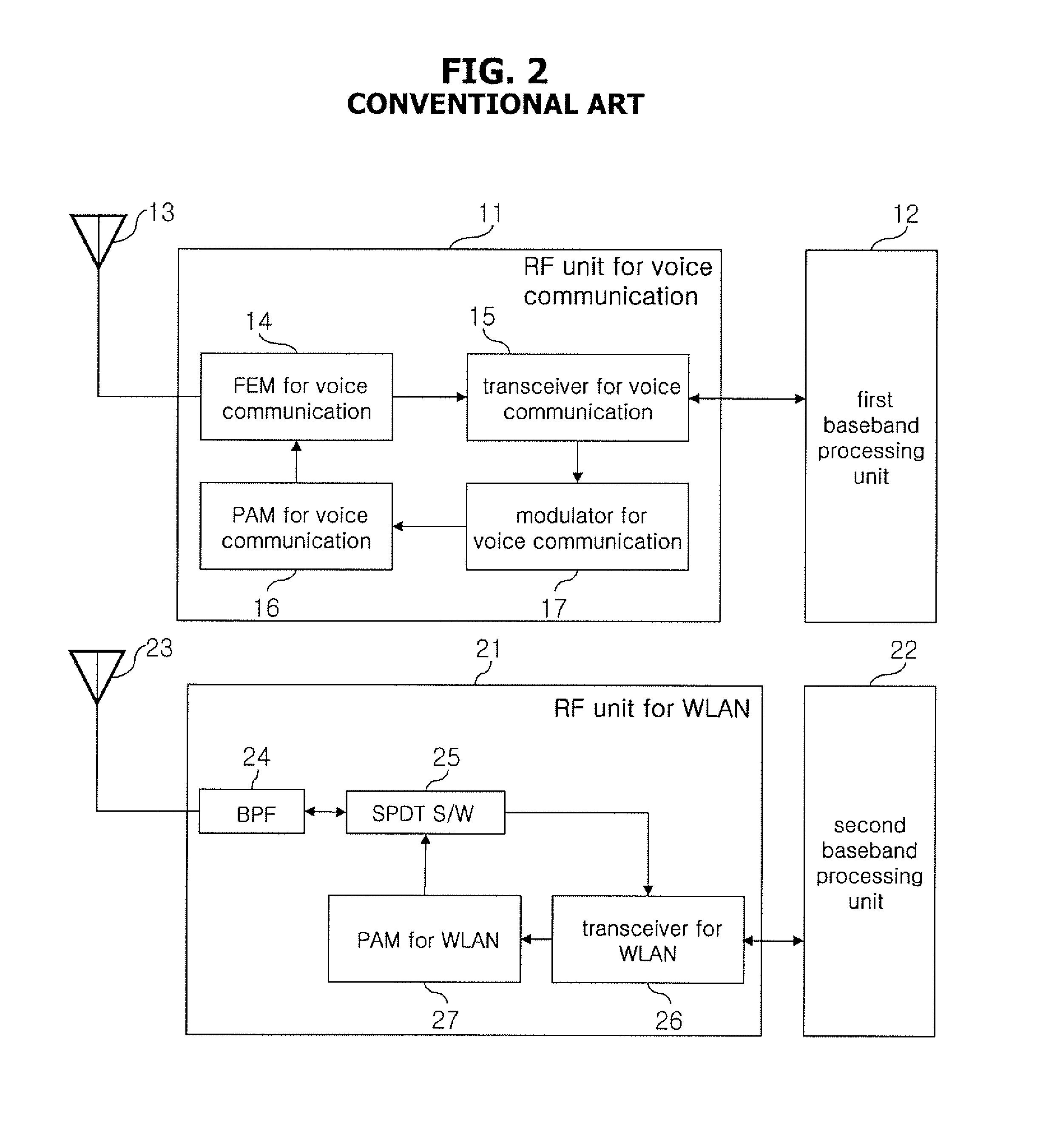 Dual mode front end module and mobile terminal having the same