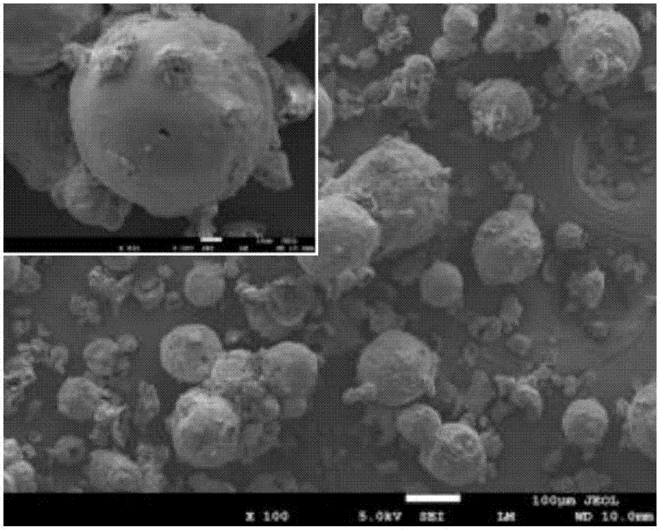 Preparation method of aminated thiolignin-based strong oil absorption material