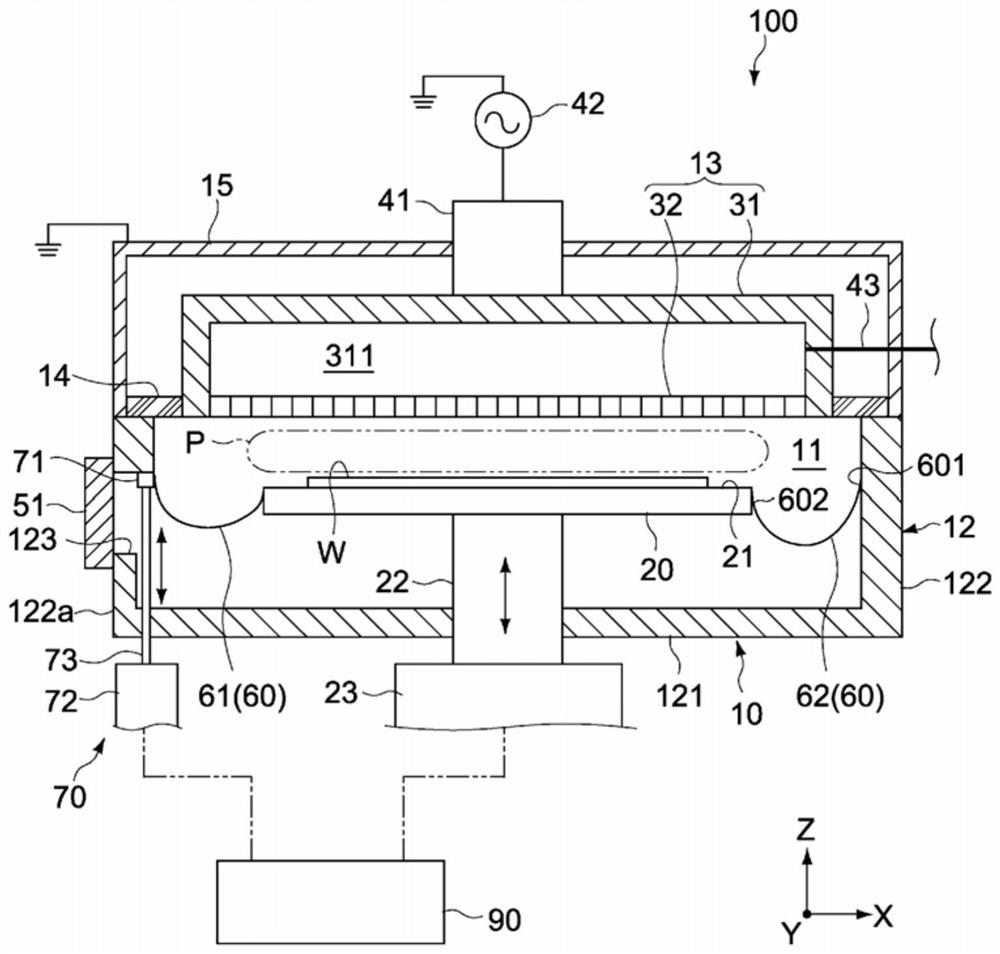 Plasma treatment device