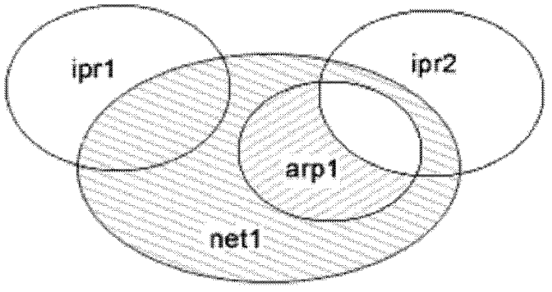 Method for automatic discovery of network topology in wireless cluster network management