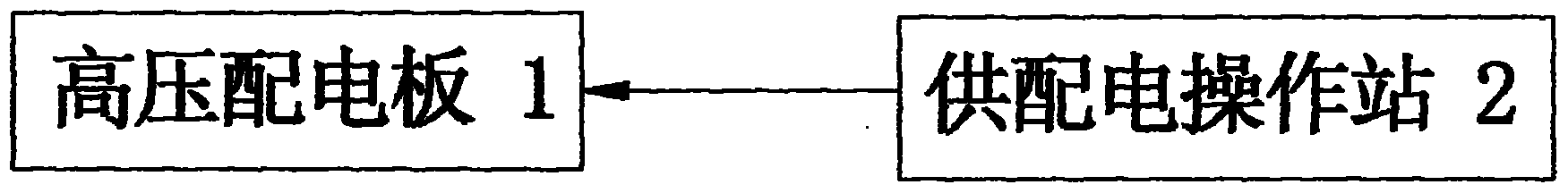 Vessel high-voltage power station simulative training device