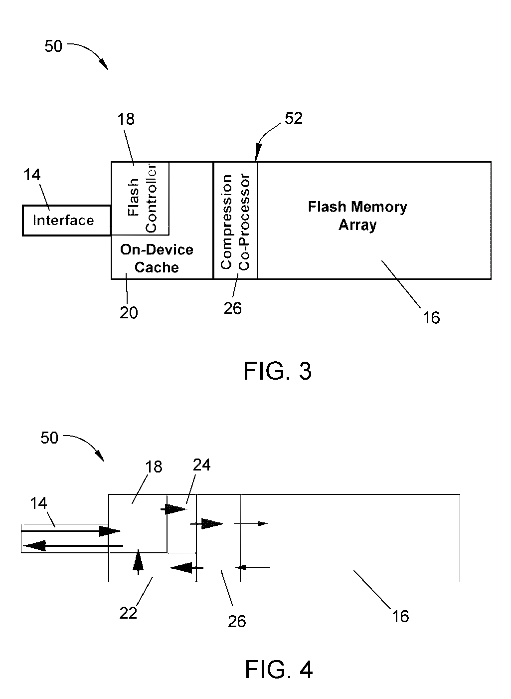 On-device data compression to increase speed and capacity of flash memory-based mass storage devices