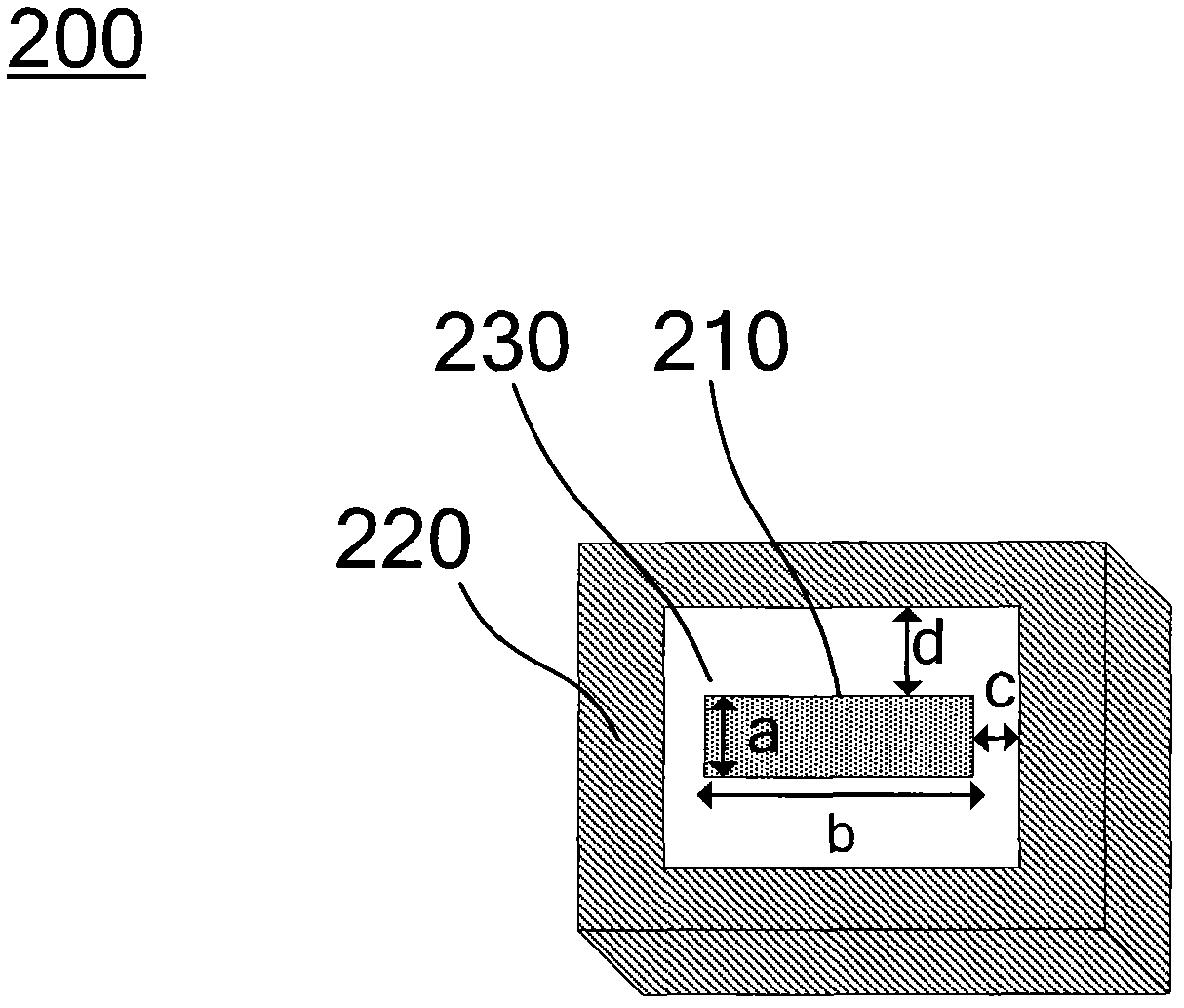 Radio-frequency (RF) power distribution device