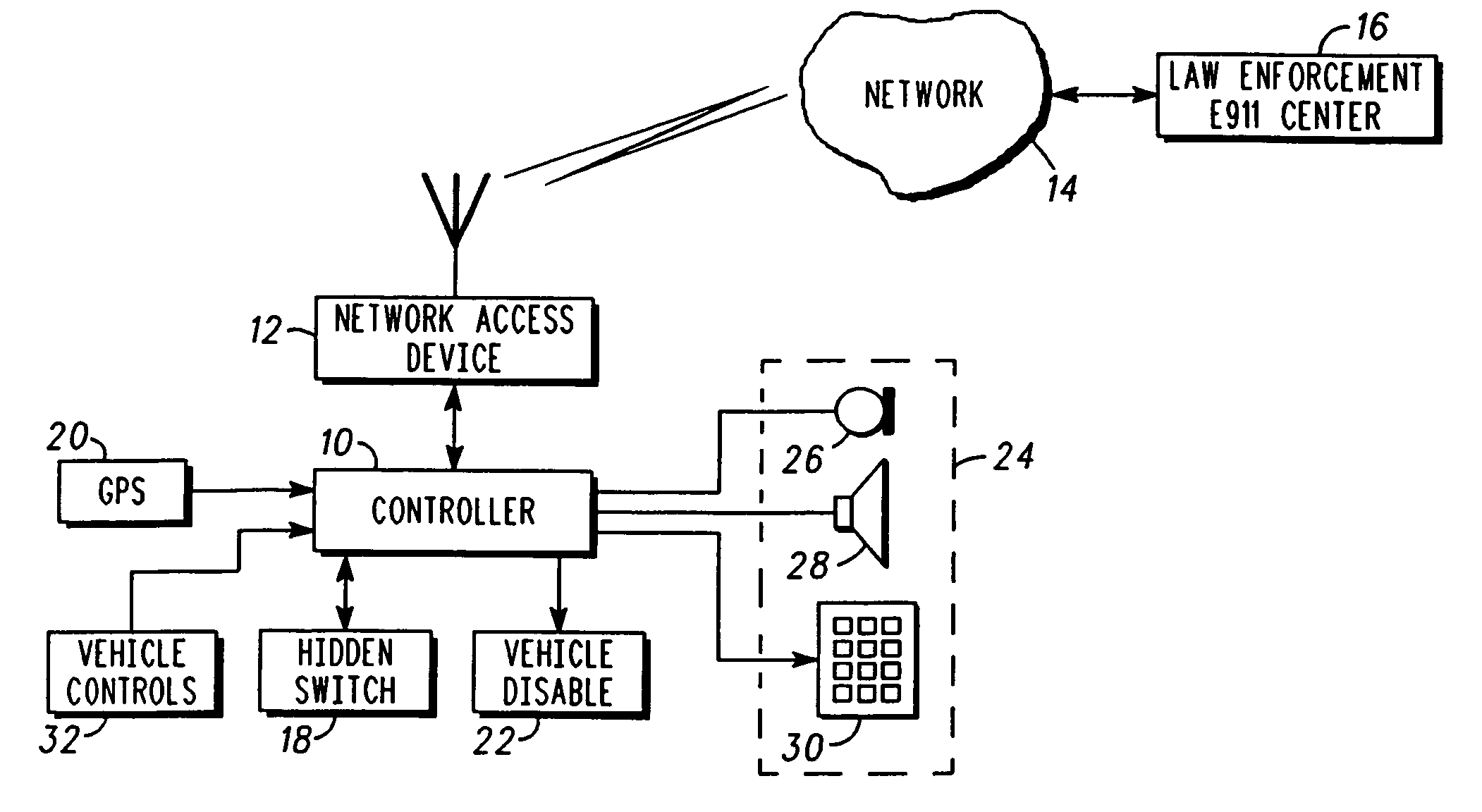 Vehicle security system