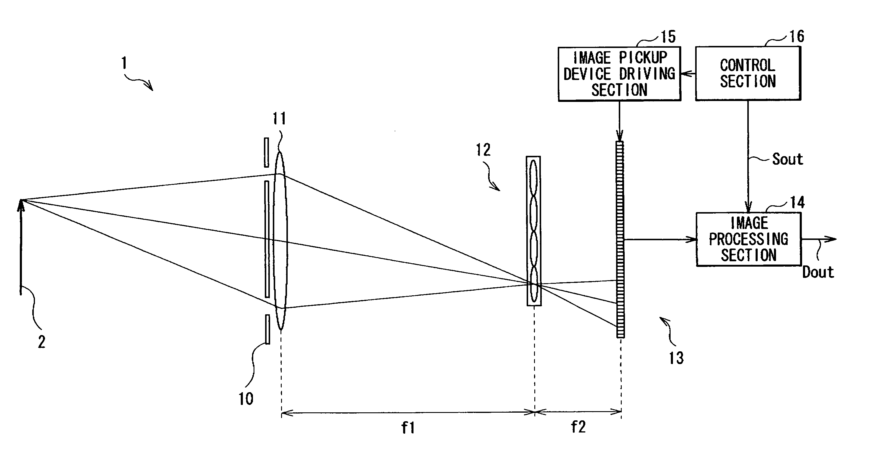 Image pickup apparatus