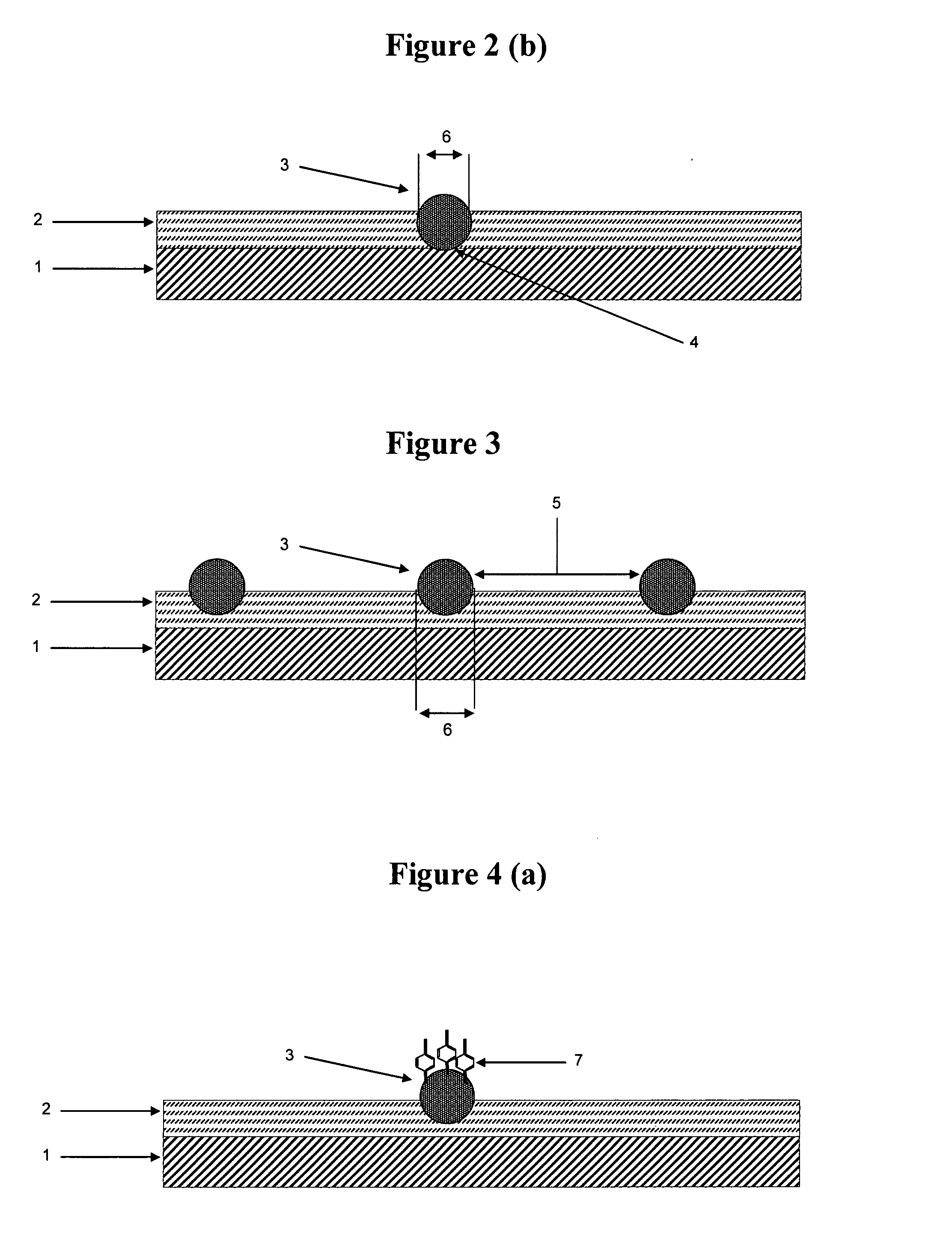 Nano-particle biochip substrates