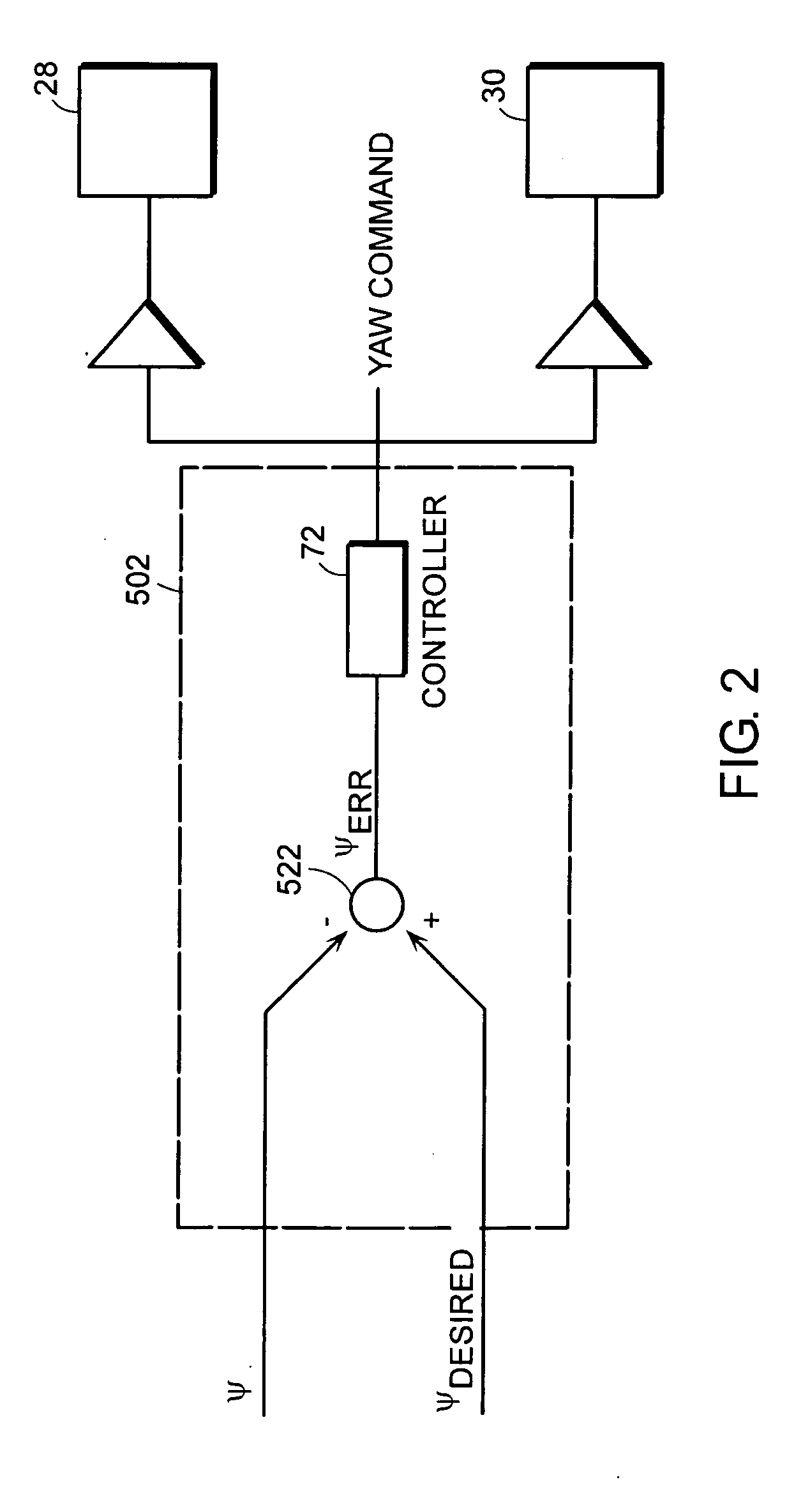 Control of a personal transporter based on user position