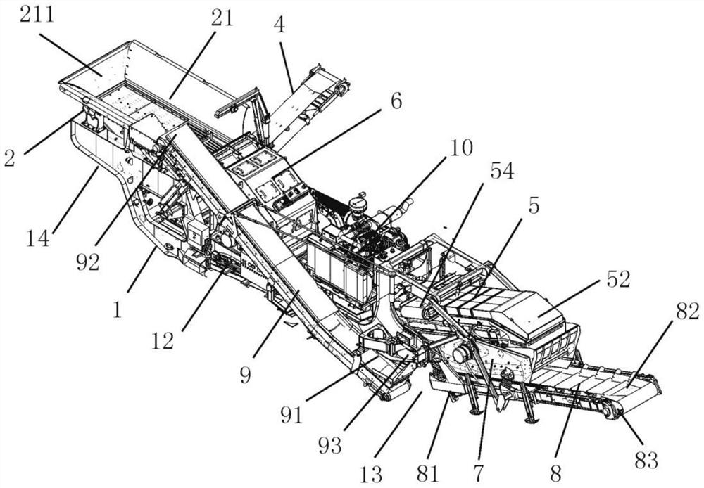 Crawler-type counterattack mobile crushing and screening station