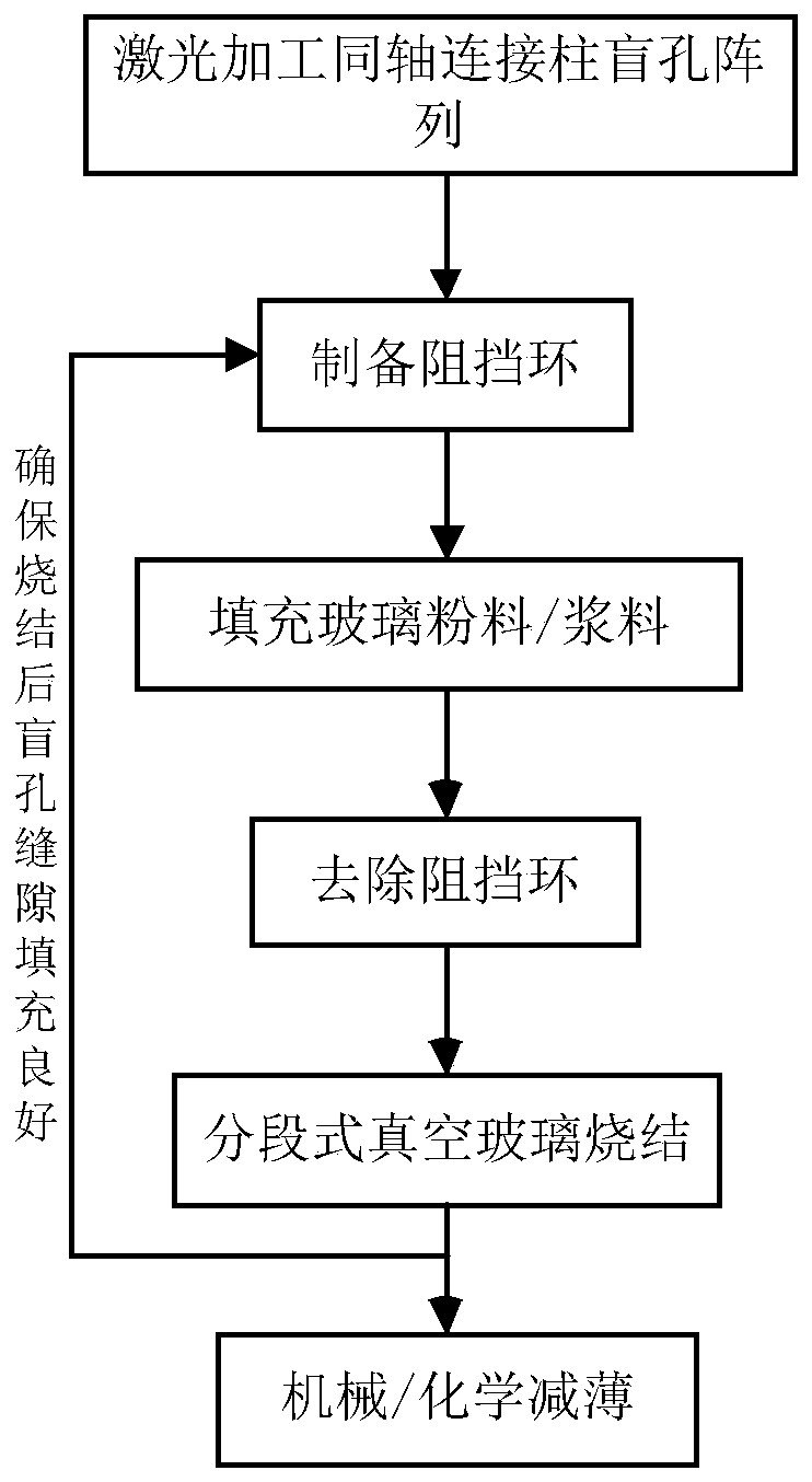 High-silicon aluminum alloy adapter plate and preparation method thereof