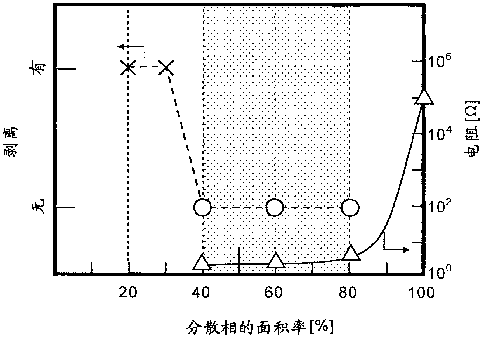 Electrode, electrically heated catalytic converter using same and process for producing electrically heated catalytic converter