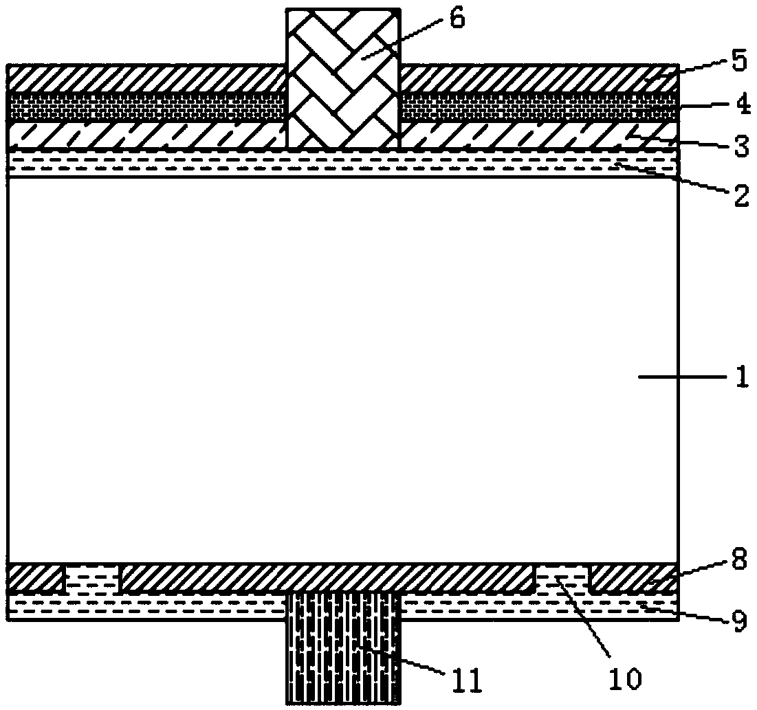 Solar cell and preparation method thereof